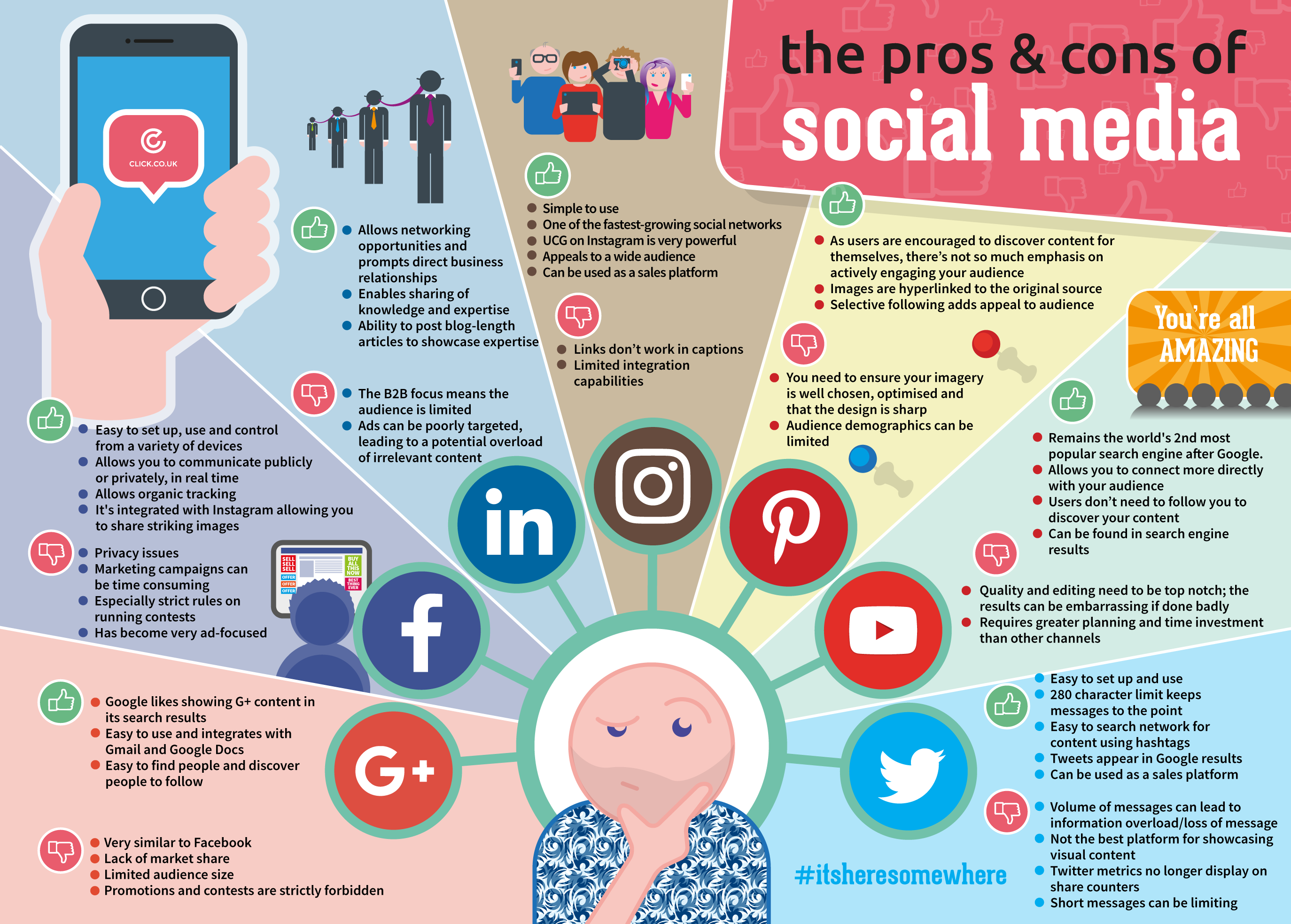 Social-media-pros-cons-2017-2 (1)
